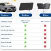 imageEcoNour Car Windshield Sunshade Umbrella  Foldable Car Umbrella Sun Shade Cover  Front Windshield Shade for Heat and UV Rays Protection  240T Polyester Umbrella Sunshade  Large 565quotx305quotXXLarge