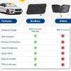 imageEcoNour Car Windshield Sunshade Umbrella  Foldable Car Umbrella Sun Shade Cover  Front Windshield Shade for Heat and UV Rays Protection  240T Polyester Umbrella Sunshade  Large 565quotx305quotXLarge