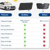 imageEcoNour Car Windshield Sunshade Umbrella  Foldable Car Umbrella Sun Shade Cover  Front Windshield Shade for Heat and UV Rays Protection  240T Polyester Umbrella Sunshade  Large 565quotx305quotMedium