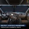 imageEcoNour Jeep Windshield Sunshade  Sun Visor for UV Rays ampamp Heat Protection  Suitable for Wrangler Compass Gladiator ampamp Renegade  Accessories for Jeep Wrangler  XSmall  60x21 inchesXXXXXLarge