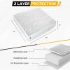 imageEcoNour RV Vent Insulator for Cooling  14x 14 x 3 inches Standard SilverMedium