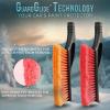 imageEcoNour 17quot Snow Brush ampamp Ice Scraper for Car Windshield  Automotive Snow Brush with Ergonomic Foam Grip  HeavyDuty Winter Car Accessories  Ideal for Effortless Snow Removal in CarsOrange  Red