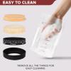 imageEcoNour 730 ml Sourdough Starter Kit  24oz Glass Sourdough Starter Jar with Thermometer Spatula Cloth Cover  DateMarked Feeding Band Ideal for Beginners  Bread Fermentation ampamp Baking Essential1000 ml  Wooden
