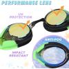 imageEcoNour 2 Pack Kids Swim Goggles for Children Boys Girls ampamp Toddler Age 312  AntiFog UV Protection Goggles for SwimmingGreen  Blue