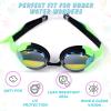 imageEcoNour 2 Pack Kids Swim Goggles for Children Boys Girls ampamp Toddler Age 312  AntiFog UV Protection Goggles for SwimmingGreen  Blue
