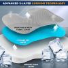 imageEcoNour Gel Seat Cushion  Office Chair Cushions for Sciatica ampamp Tailbone Pain Relief  Coccyx Memory Foam Desk Chair Support ampamp Car Seat Cushion  Back Pain Relief Pillow for Long SittingGrey