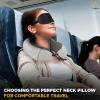 imageEcoNour Soft Travel Neck Pillow Set  Soft and Comfortable for Airplanes Includes Eye Masks Earplugs ampamp Mesh Bag  Neck Support with Adjustable Rope Memory Foam Support with Zipper