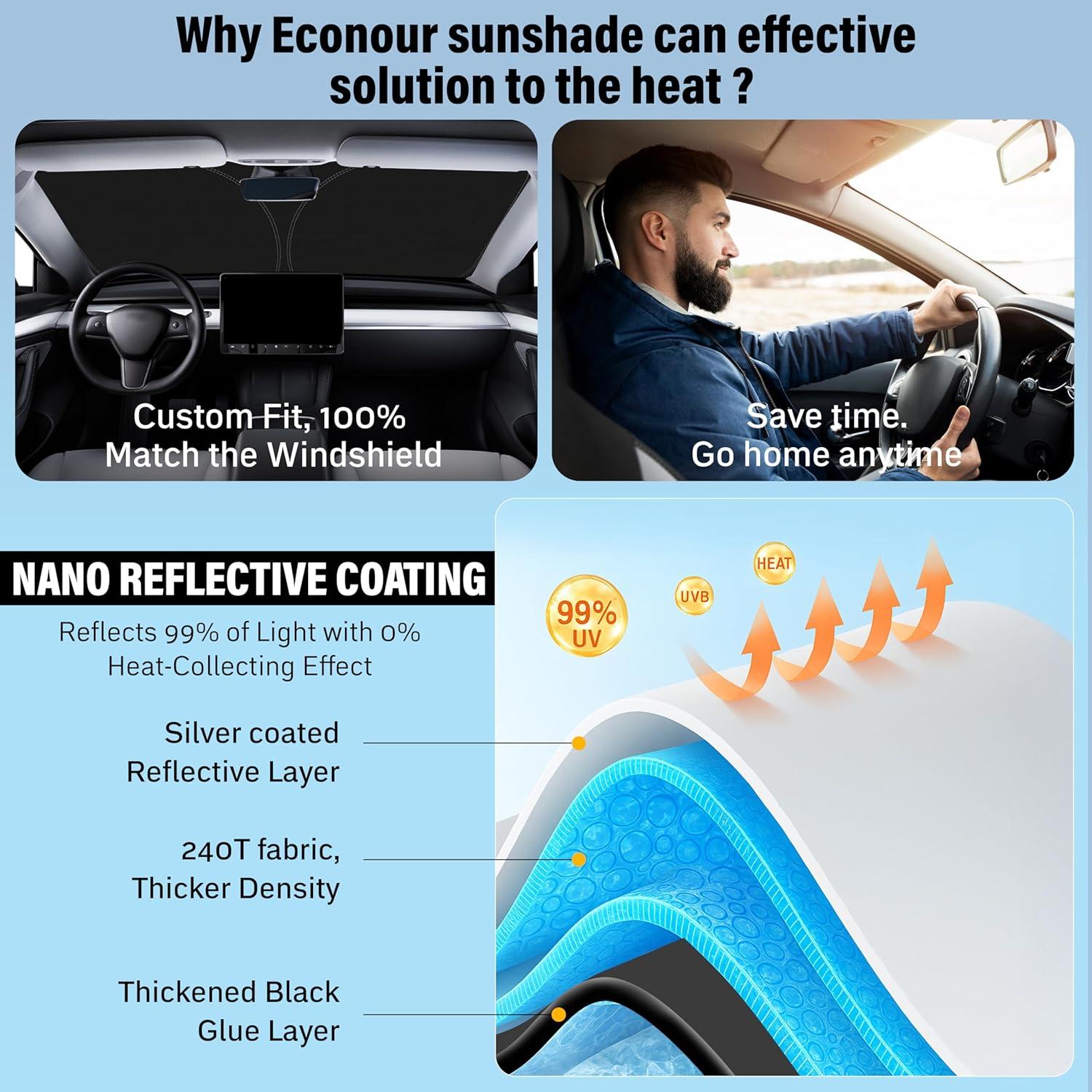 imageToyota Tacoma 20162025 Windshield Sunshade  4Layer 240T Front Window Shade Custom Fit for Toyota Tacoma 2Dr4Dr Pickup Truck  Sun Visor Blocks 100 UV Rays ampamp HeatFit For Chrysler Pacifica 20172025