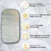 imageEcoNour RV Door Window Shade 2 Pack Trailer RV Skylight Covering Total UV Protection  Foldable Window Sunshade  Blinds for Camper Windows  Camping Accessories for Travel Trailer  16quot x 25quotSilver