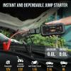 imageEcoNour Car Battery Jump Starter  Car Battery Jumper  2500A Portable Car Jumper Pack with Charger Cable  Ideal for Up to 85L Gasoline ampamp Diesel Engines  Compatible with Ford Honda ampamp JeepCS 15 2000 Amps