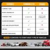 imageEcoNour Portable Car Battery Jump Starter  1500A Jump Starter  Car Battery Booster with LED Flashlight ampamp Charger Cable  Ideal Up to 7L Gas55L Diesel Engines  Compatible with Honda Toyota ampamp Ford