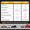 imageEconour 4000A Car Jump Starter  12V Battery Booster Pack for Up to 8L Gas ampamp 10L Diesel Engines 25000mAh Portable Power Bank with 65W Fast Charging LED Display Jumper Cables ampamp Emergency FlashlightCS 30 4000 Amps